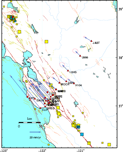 LomaProfile net map