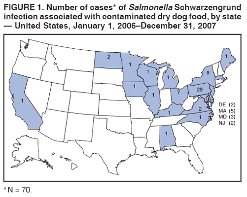 FIGURE 1. Number of cases* of Salmonella Schwarzengrund
infection associated with contaminated dry dog food, by state
— United States, January 1, 2006–December 31, 2007