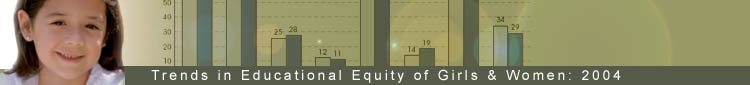 Trends in Educational Equity of Girls and Women: 2004 - Outcomes