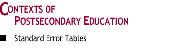 Contexts of Postsecondary Education: Standard Error Tables
