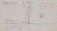 Sheets with tables of wind tunnel data