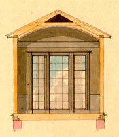 B. Henry Latrobe, architect. Temple Retreat. Architectural drawing, elevation, in album entitled:  Designs for Buildings Erected or Proposed to be Built in Virginia, 1795-1799