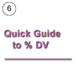 #5. Quick Guide to %DV.