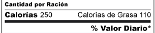 Seccion sobre las calorias en la etiqueta, que muestra el numero de calorias por porcion, y las calorias provenientes de la grasa.