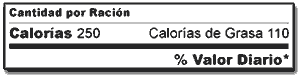 Seccion de la etiqueta sobre las calorias provenientes de la Grasa, que muestra tambien las calorias totales.