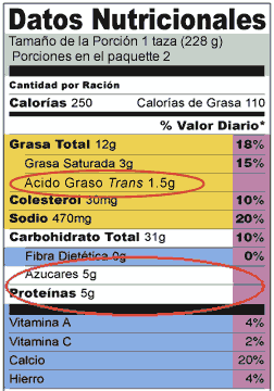Etiqueta modelo de alimentos con los Azucares y Proteinas marcadas con un circulo.