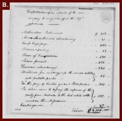 Thomas Jefferson Papers Series 1. General Correspondence. 1651-1827.