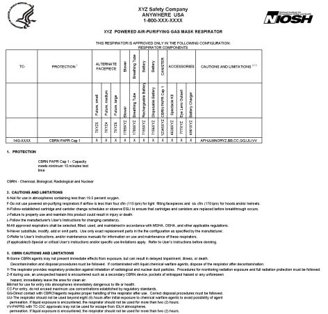 Sample matrix-style PAPR respirator approval label 