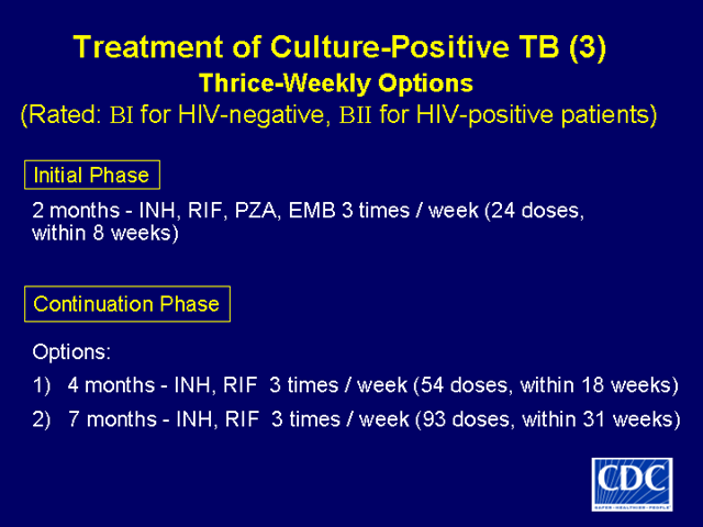 Slide 25: Treatment of Culture-Positive TB (3)