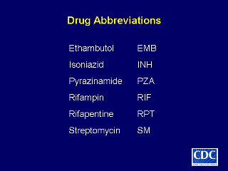 Slide 9: Drug Abbreviations. Click here for larger image