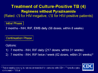 Slide 26: Treatment of Culture-Positive TB (4). Click here for larger image
