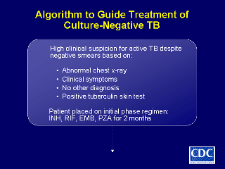 Slide 30: Algorithm to Guide Treatment of Culture-Negative TB. Click here for larger image