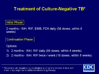 Slide 32: Treatment of Culture-Negative TB. Click here for larger image