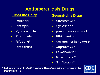Slide 8: Antituberculosis Drugs. Click here for larger image