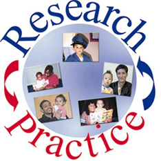 a logo with a circle containg pictures of individuals and the words 'research' and 'practice' around it with two arrows indicating a cycle.