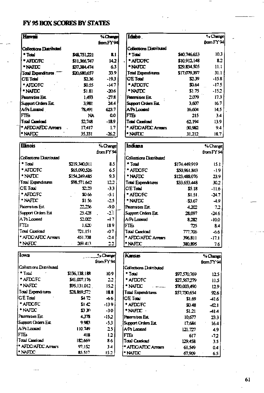 HI,ID,IL,IN,IA,KS 