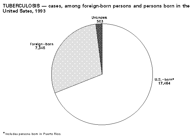 Figure_66