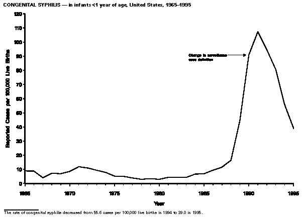 Figure_45