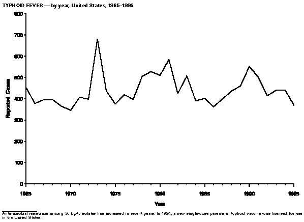 Figure_52