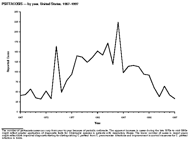 Figure_35