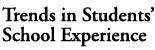Trends in Students’ School Experiences