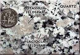 Granite with feldspar and quartz grains labeled.