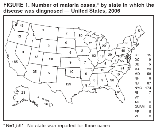 FIGURE 1. Number of malaria cases,* by state in which the
disease was diagnosed — United States, 2006