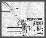 Detail of measured drawing of the Bolduc House