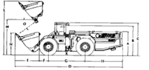 Diagram of a loader