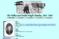 The Wilbur and Orville Wright Timeline
