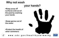 Poster: Why not wash your hands? Poster shows handprint.