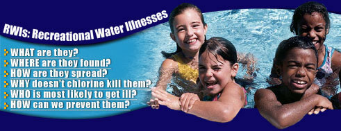 RWI's:Recreational Water Illnesses spotlight image with 5 clickable hotspots