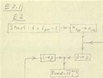 ENIAC flow diagram for AEL-ENIAC