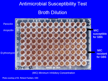 Antimicrobial Susceptibity Test