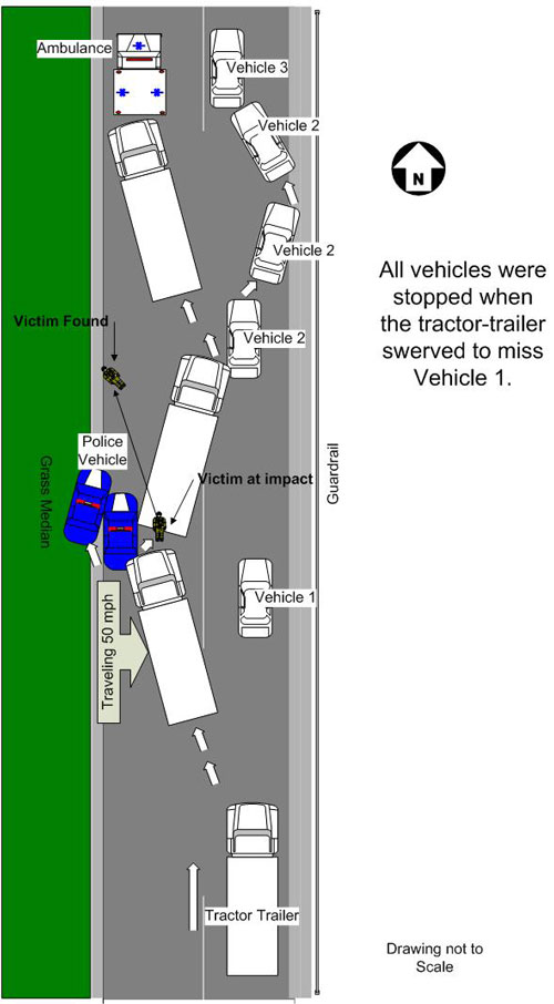 Path of tractor trailer.