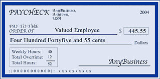 image of paycheck