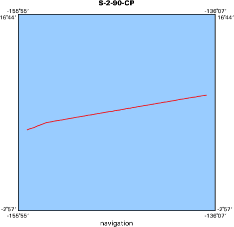 S-2-90-CP map of where navigation equipment operated