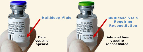 Mark each opened multidose vial with the date it was first opened. Mark each reconstituted vaccine with the date and time it was reconstituted.