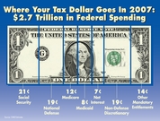 Where Your Tax Dollar Goes In 2007: $2.7 Trillion in Federal Spending