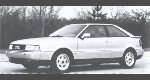 1990 Audi Coupe Quattro