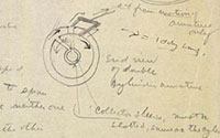 Schematic diagrams and scientific notes on hotel stationary