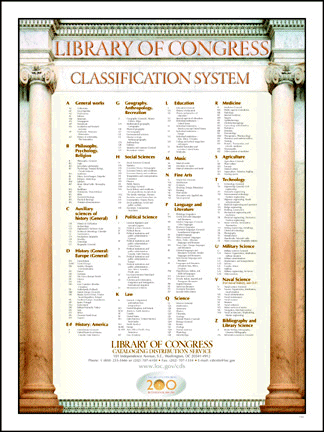LC Classification Poster
