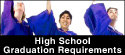 High School Graduation Requirements