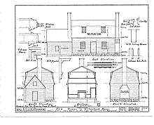 Eltonhead Manor, drawing, east, south and north elevation, section