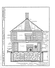 McIntire Garrison House, drawing, transverse section thru kitchen