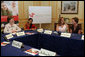 Mrs. Laura Bush participates in a roundtable discussion with members of Women Without Borders, a Vienna-based human rights organization, Wednesday, June 21, 2006 in Vienna, Austria. Seen with Mrs. Bush are, from left to right, Astha Kapoor, Georgina Nitische and Elizabeth Kasbauer. White House photo by Shealah Craighead