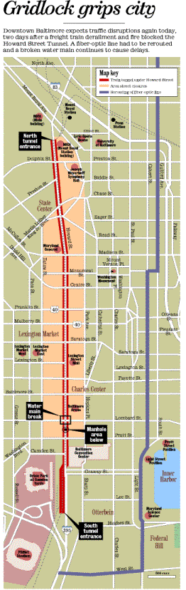 Figure 3. Howard Street Corridor