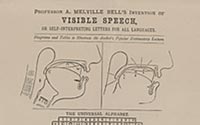 Professor A. Melville Bell's invention of Visible Speech Chart