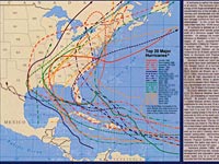 Hurricanes of the North Atlantic, 1886-1993