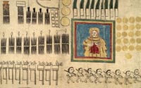 Sheet from the Huejotzingo Codex 